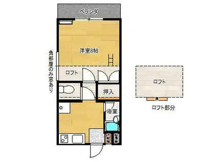 カサ・デ・エスペランサ(1K/2階)の間取り写真