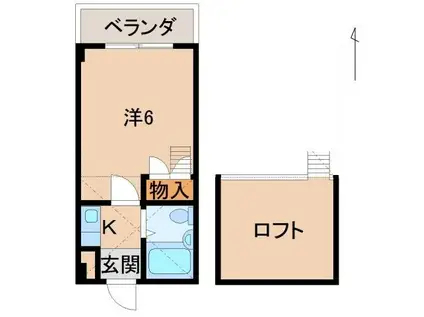 モアナルーム5宮前駅前(1K/3階)の間取り写真