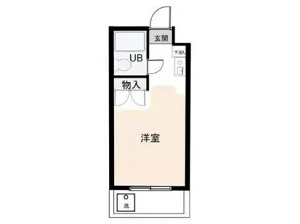 三恵ハイム三鷹(ワンルーム/2階)の間取り写真