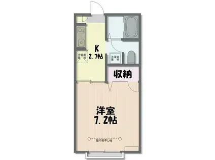 エルグランドS(1K/2階)の間取り写真