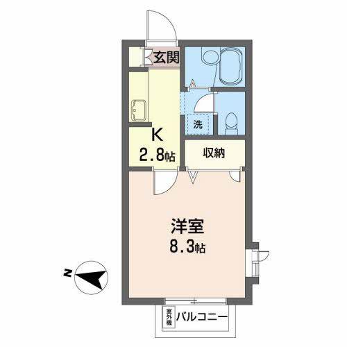 タートルヒルズA(1K/2階)の間取り写真