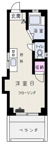 みふじマンション(ワンルーム/2階)の間取り写真