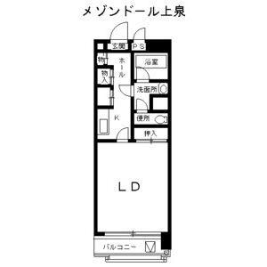 メゾンドール上泉(1K/3階)の間取り写真