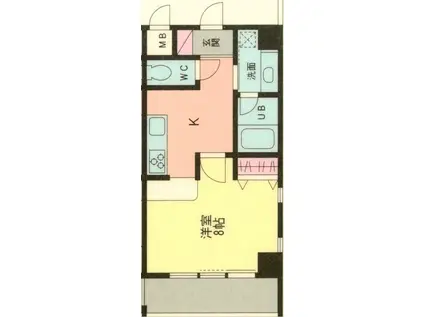 シャルマンドミール(1K/5階)の間取り写真