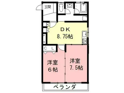 今嶺ビル(2DK/3階)の間取り写真