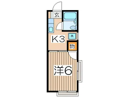 メンズスターヒル(1K/2階)の間取り写真