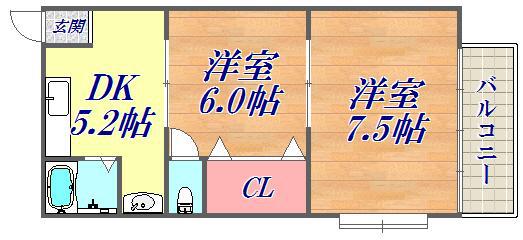 ハーヴェスト平野(2DK/2階)の間取り写真