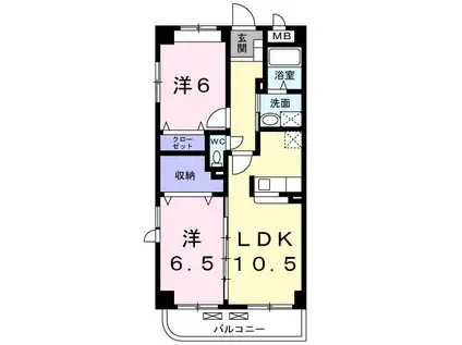 クラシオンI(2LDK/2階)の間取り写真