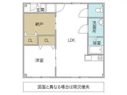 ほしいもB.L.D(1SLDK/4階)の間取り写真