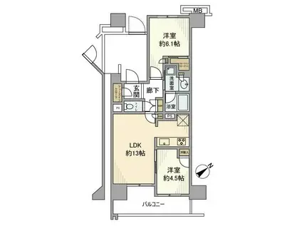 プラウドシティ小竹向原グランドコート(2LDK/10階)の間取り写真