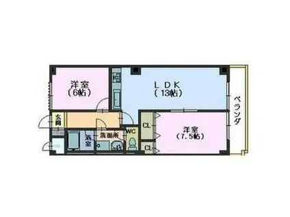 THE FIRST平針(2LDK/7階)の間取り写真