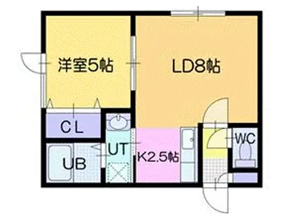 プレーヂオ31(1LDK/2階)の間取り写真