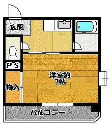プレミールサンダ(1K/3階)の間取り写真