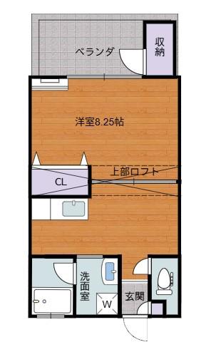 ロイヤルヒルズI(1DK/2階)の間取り写真