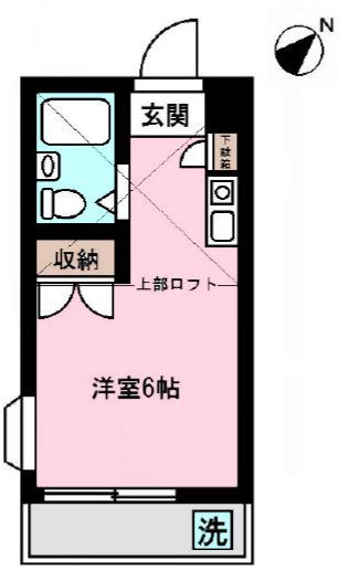 柳沢コーポ(ワンルーム/2階)の間取り写真