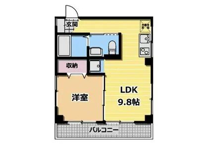 HOUSEKUL千駄木ビル(1LDK/3階)の間取り写真
