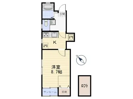 リバーハウスジョイ I(1K/1階)の間取り写真