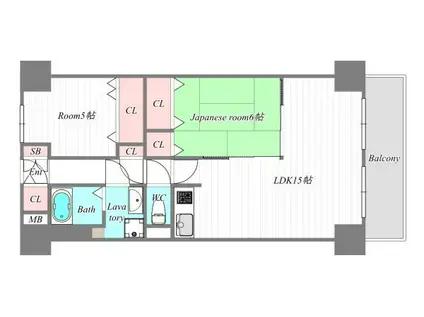 ファミーユ西九条(2LDK/11階)の間取り写真