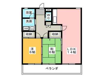 上岡田ガーデンハイツ(2LDK/1階)の間取り写真