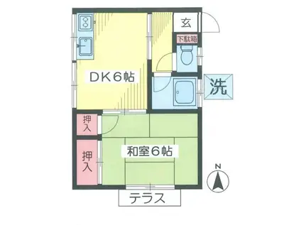 S・Aメゾン(1DK/1階)の間取り写真