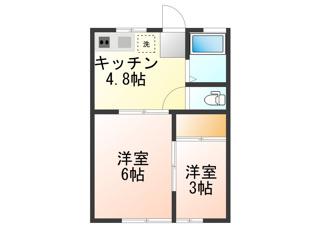 エトワール千歳(2K/2階)の間取り写真