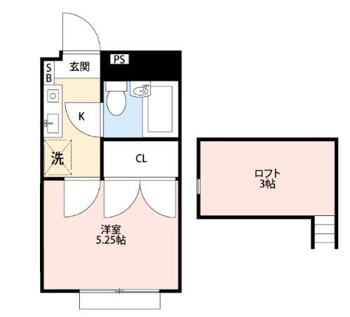 ビューシティ富士見台(1K/2階)の間取り写真