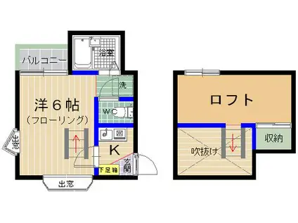 ラフィーネアルブルB棟(1K/2階)の間取り写真