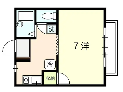 ふじハイツII(1K/2階)の間取り写真