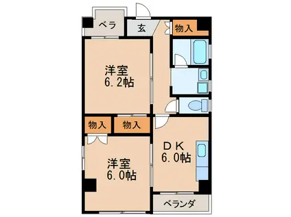 小玉ビル(2DK/3階)の間取り写真