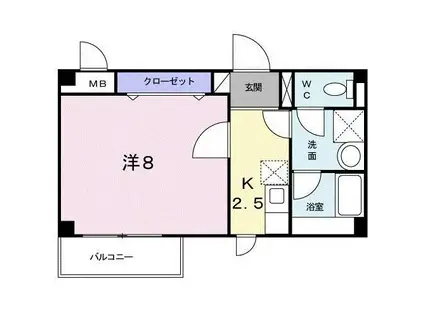 ANDYHILLSA棟(1K/2階)の間取り写真
