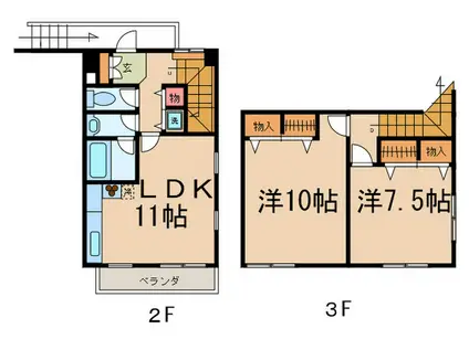 フォレストコートヤマグチ(2LDK/2階)の間取り写真