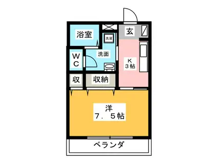 コーポアーカンソナ(1K/2階)の間取り写真