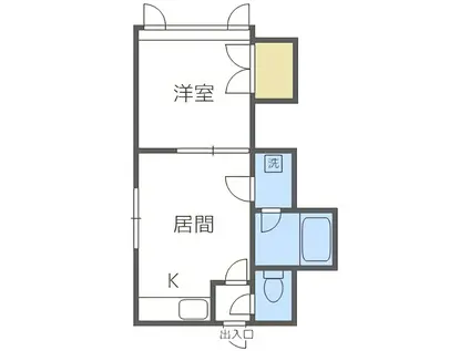 EMINENCE美園65(1DK/3階)の間取り写真