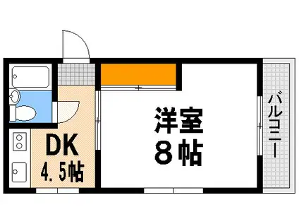住吉藤野ビル(1DK/3階)の間取り写真