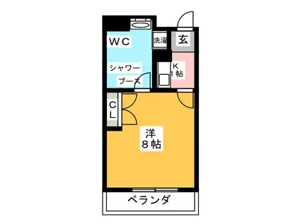 リブシス浦和常盤(1K/7階)の間取り写真