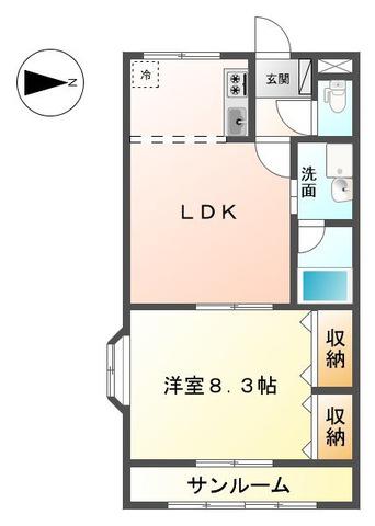 グリーンヒルズ(1LDK/2階)の間取り写真