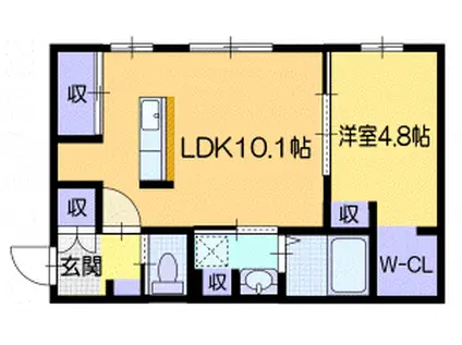 ノルフィーノイズム(1LDK/1階)の間取り写真