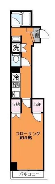 川野ビル(ワンルーム/3階)の間取り写真