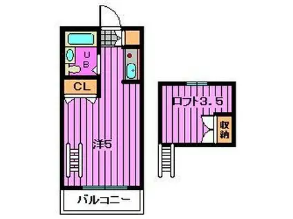クリエイト西川口第3(ワンルーム/1階)の間取り写真