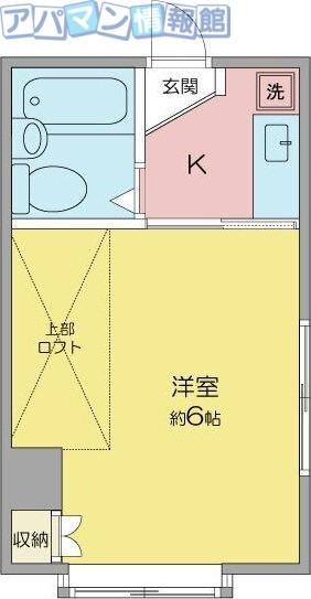 アリス新潟第7(1K/2階)の間取り写真
