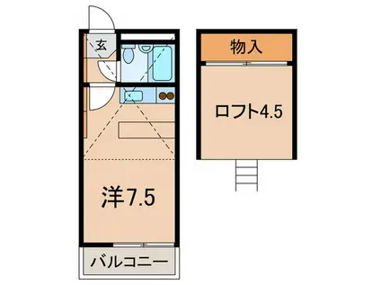 ビレッジアップ梶ヶ谷(ワンルーム/2階)の間取り写真