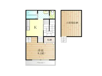 ラ・フェリーチェ B棟(1SK/2階)の間取り写真