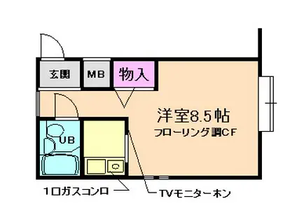 レジデンスローレルI(1K/1階)の間取り写真