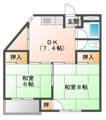 千里七尾マンション(2DK/3階)の間取り写真