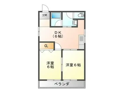 センタービレッジ(2DK/1階)の間取り写真