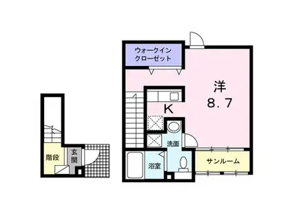 アルページュ町屋(1K/2階)の間取り写真