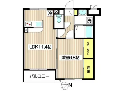 エスポワール多摩川(1LDK/3階)の間取り写真