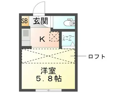 REAL BLOSSOMII(1K/2階)の間取り写真