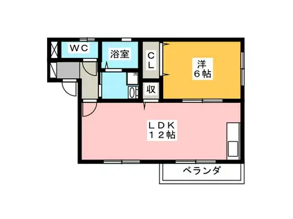 ヴェルデュール(1LDK/2階)の間取り写真