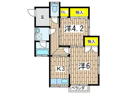 石川アパ-ト(2K/2階)の間取り写真